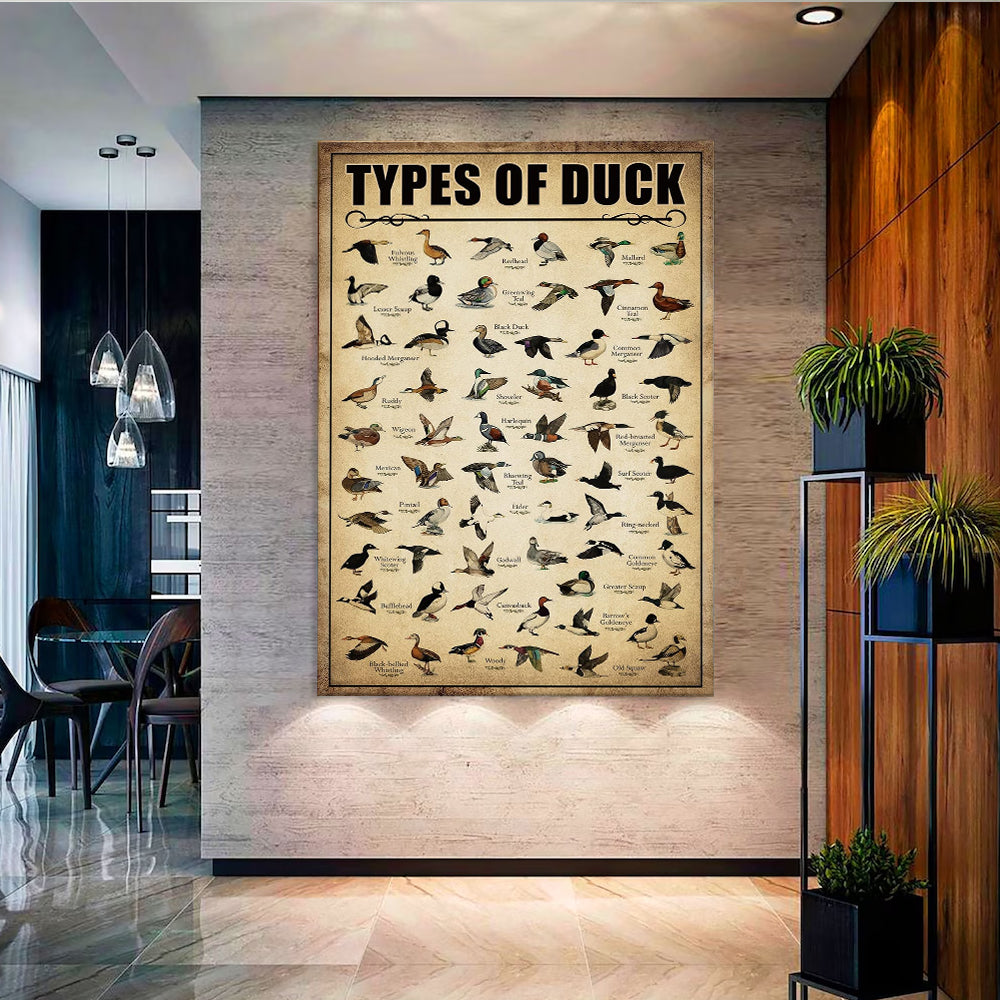 Types of Duck Poster Canvas - Comprehensive Guide for Duck Hunters and Birdwatchers Featuring 30+ Duck Species