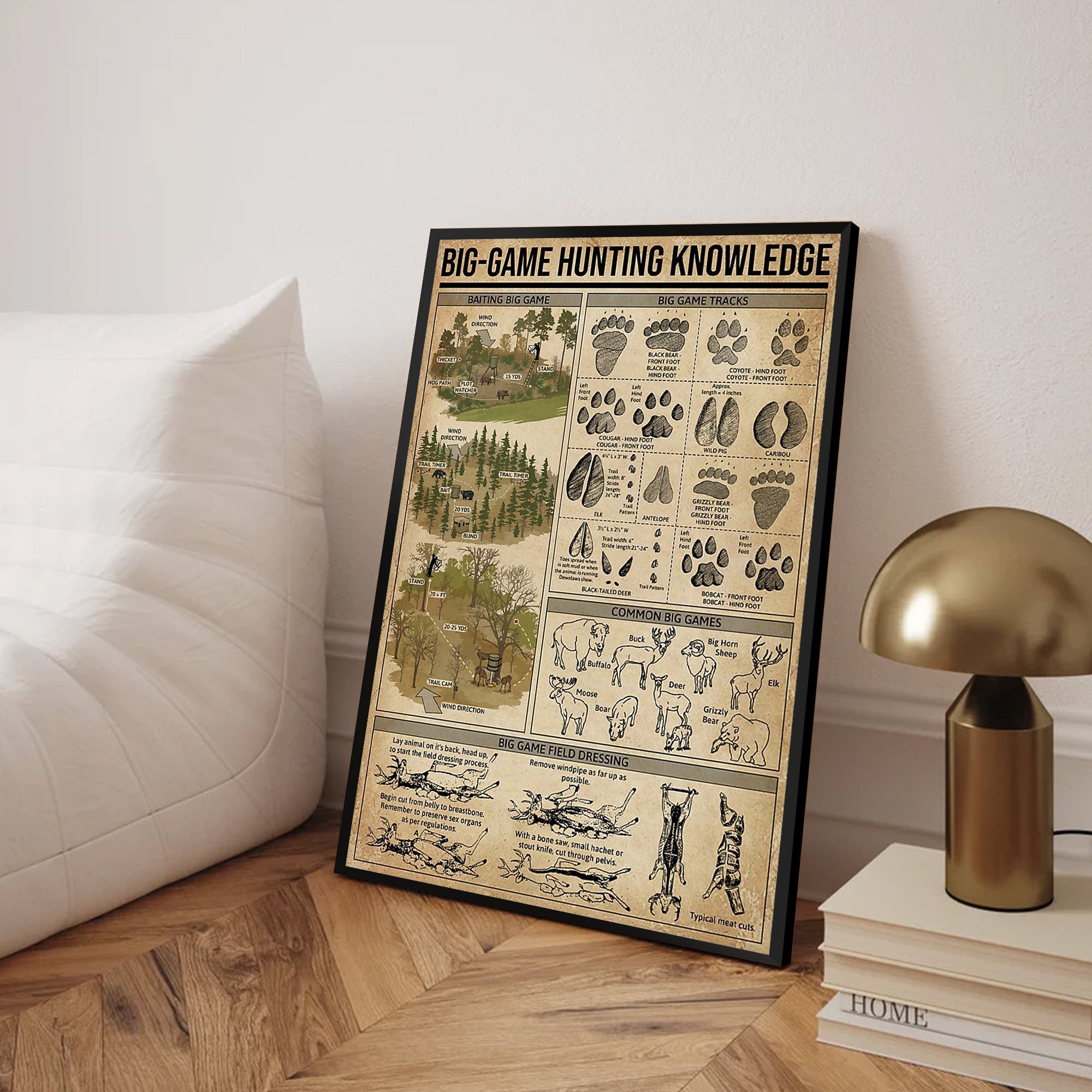 Big Game Hunting Knowledge Canvas – Deer, Elk & Bear Tracks & Field Guide Wall Art