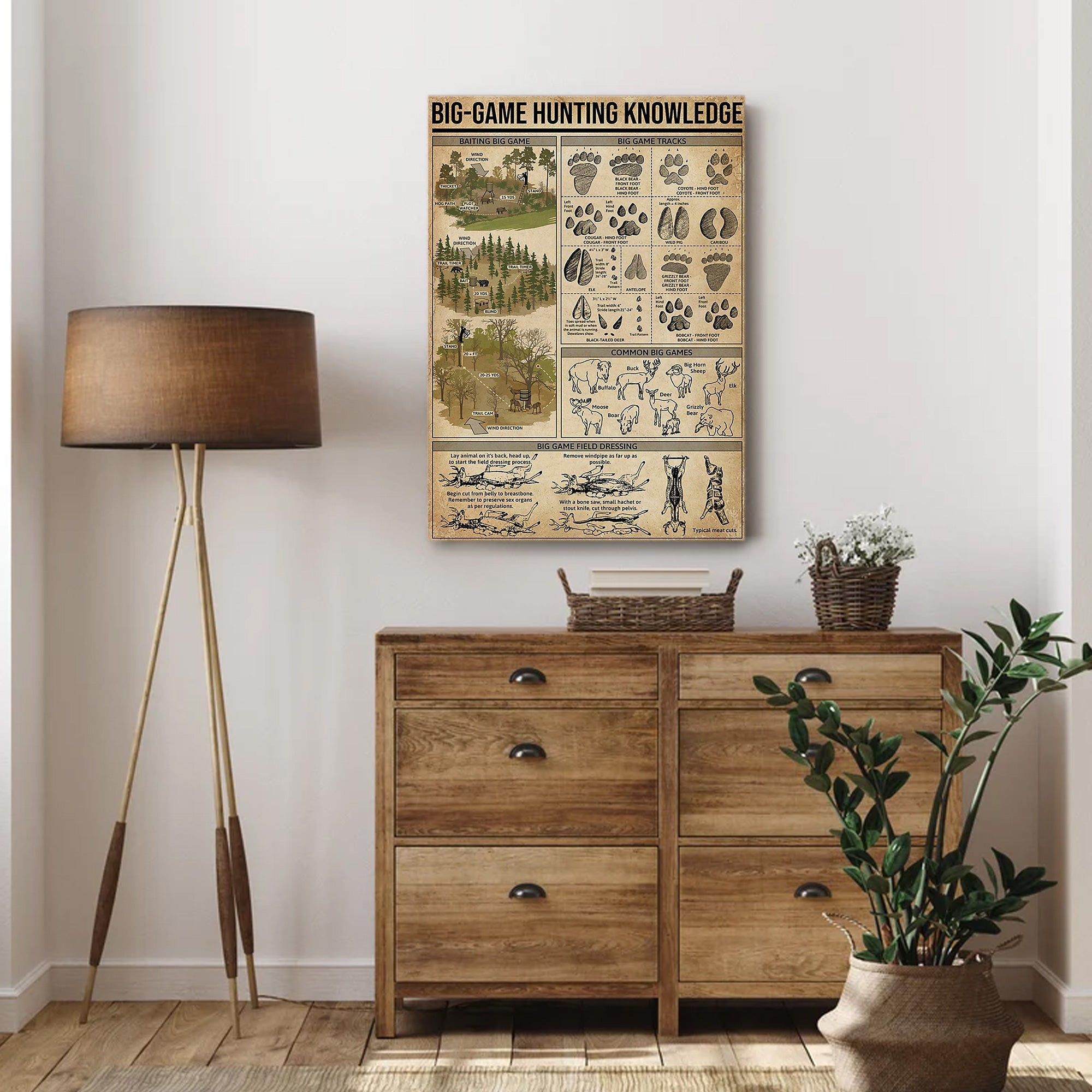 Big Game Hunting Knowledge Canvas – Deer, Elk & Bear Tracks & Field Guide Wall Art