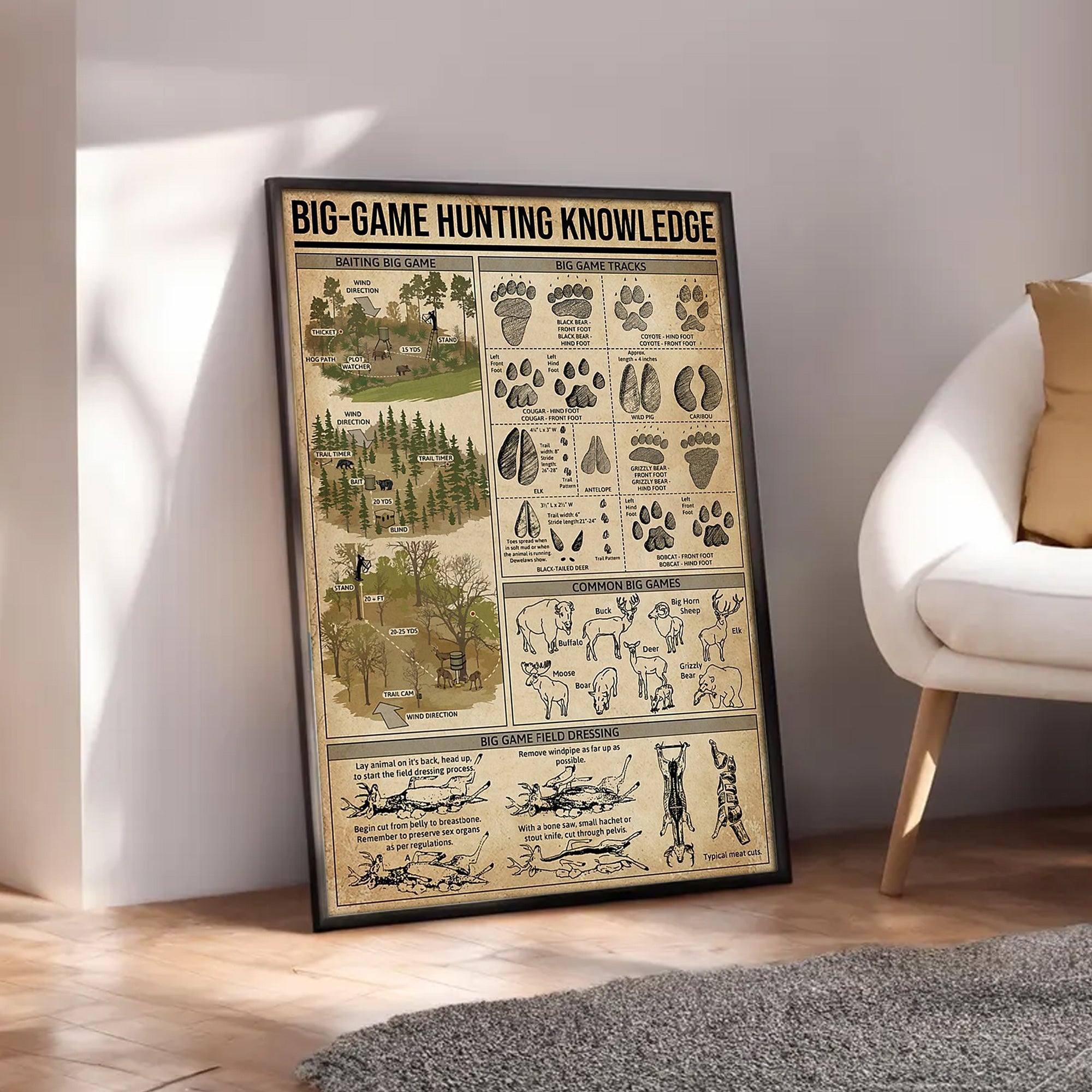 Big Game Hunting Knowledge Canvas – Deer, Elk & Bear Tracks & Field Guide Wall Art