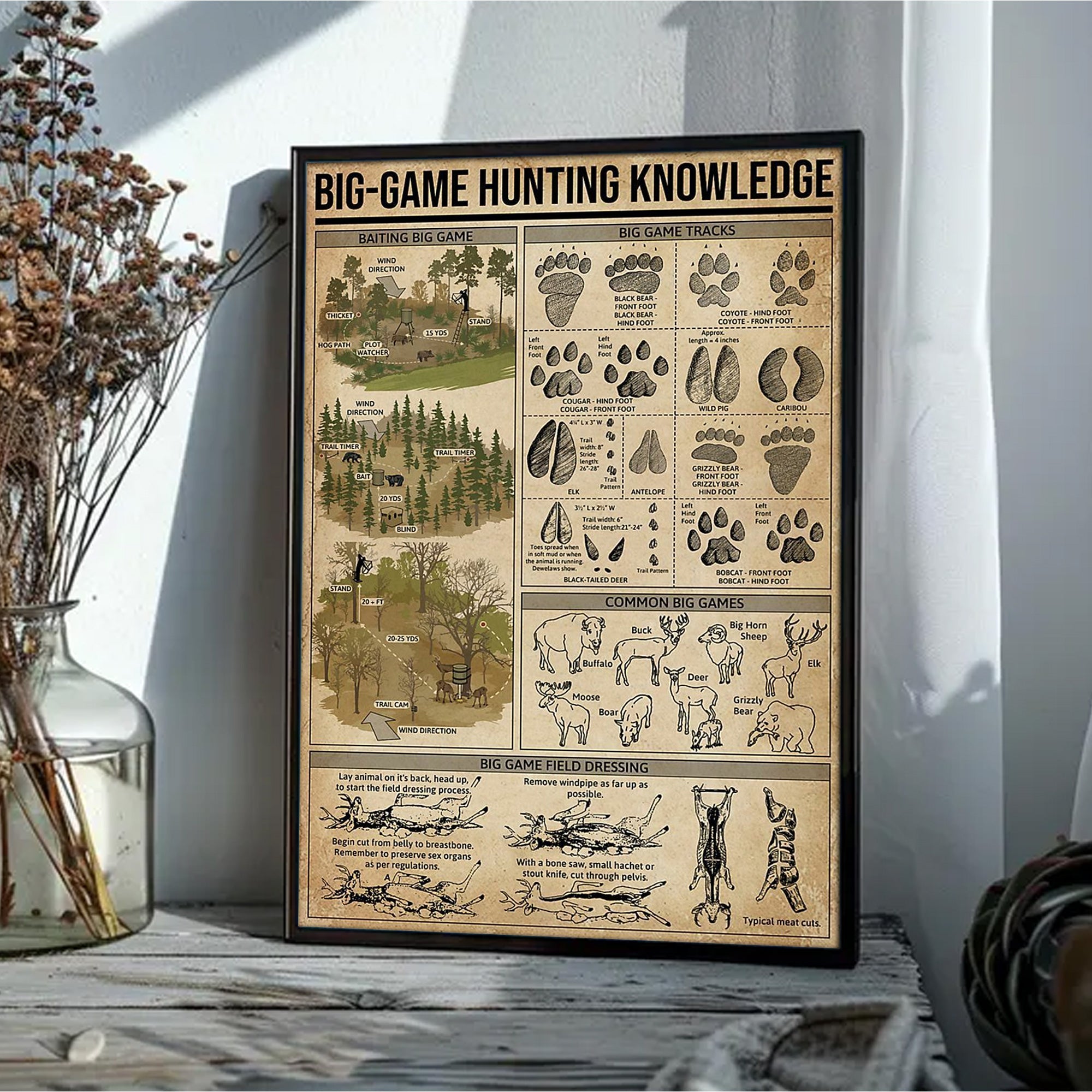 Big Game Hunting Knowledge Canvas – Deer, Elk & Bear Tracks & Field Guide Wall Art
