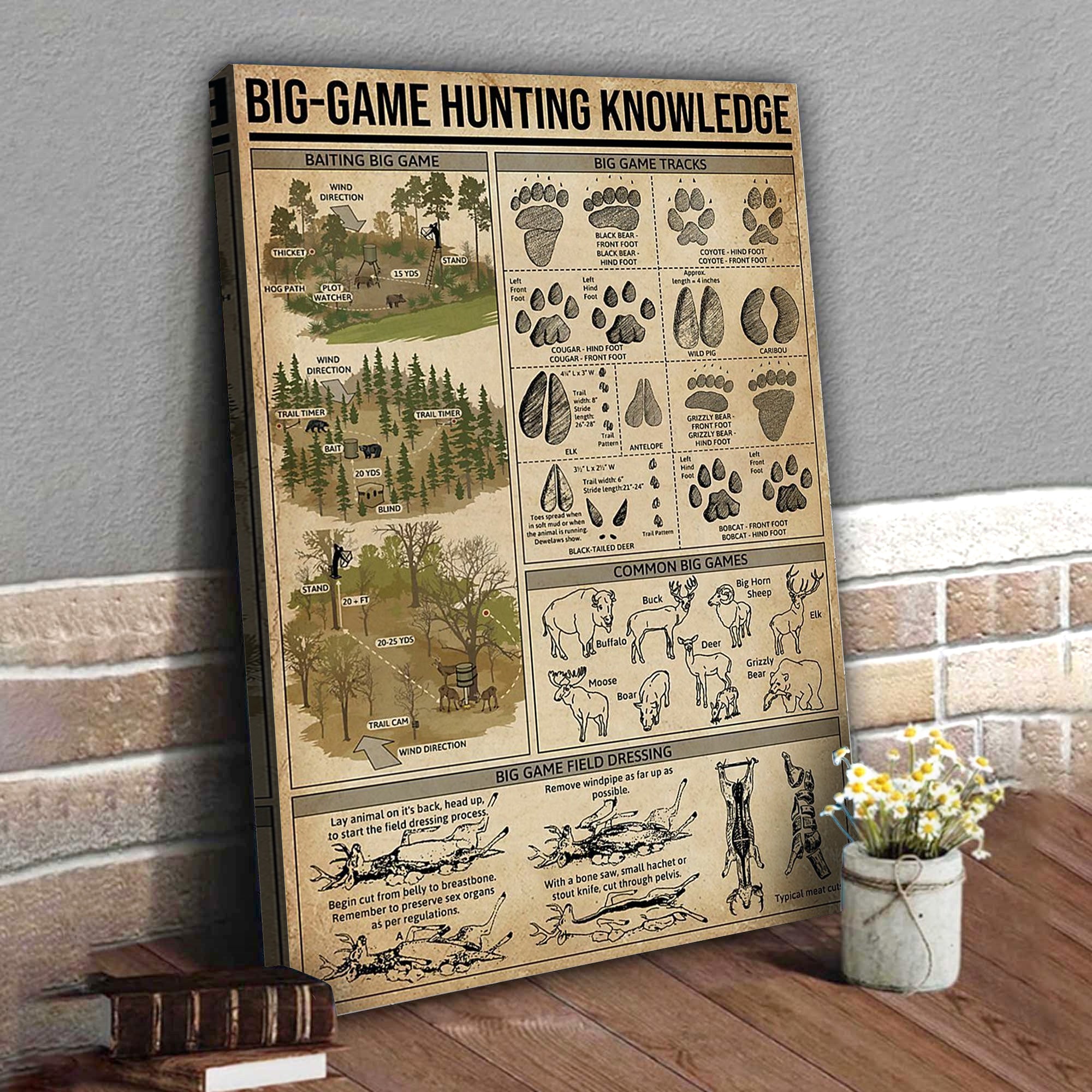 Big Game Hunting Knowledge Canvas – Deer, Elk & Bear Tracks & Field Guide Wall Art