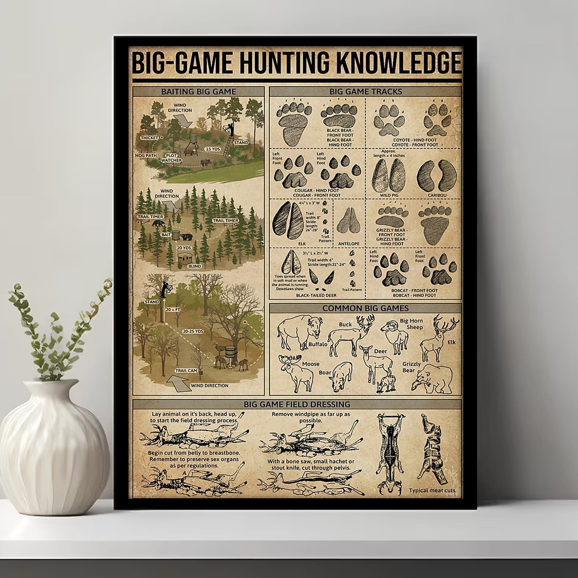 Big Game Hunting Knowledge Canvas – Deer, Elk & Bear Tracks & Field Guide Wall Art
