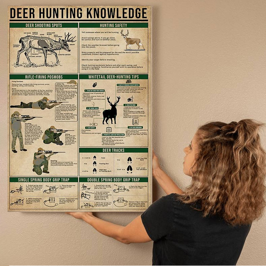 Deer Hunting Knowledge Canvas Art - Hunting Tips, Safety & Rifle Firing Guide | Perfect Gift for Hunters