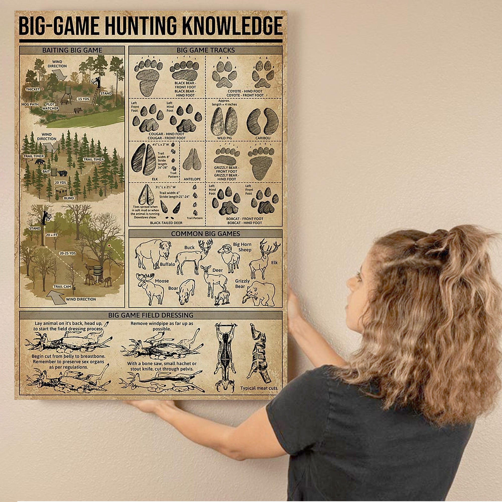 Big Game Hunting Knowledge Canvas – Deer, Elk & Bear Tracks & Field Guide Wall Art