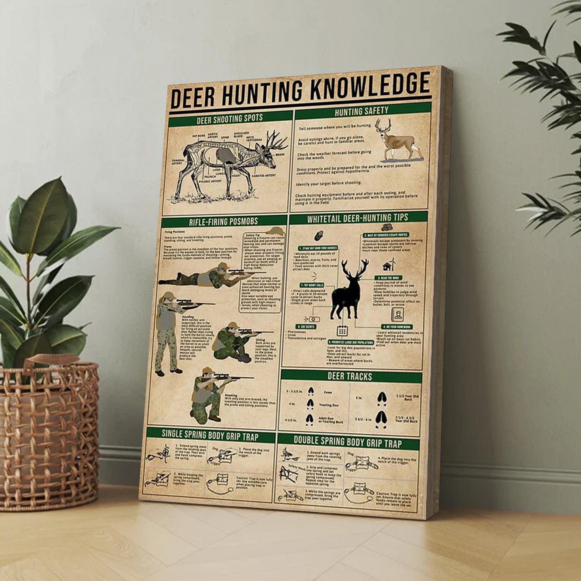 Deer Hunting Knowledge Canvas Art - Hunting Tips, Safety & Rifle Firing Guide | Perfect Gift for Hunters