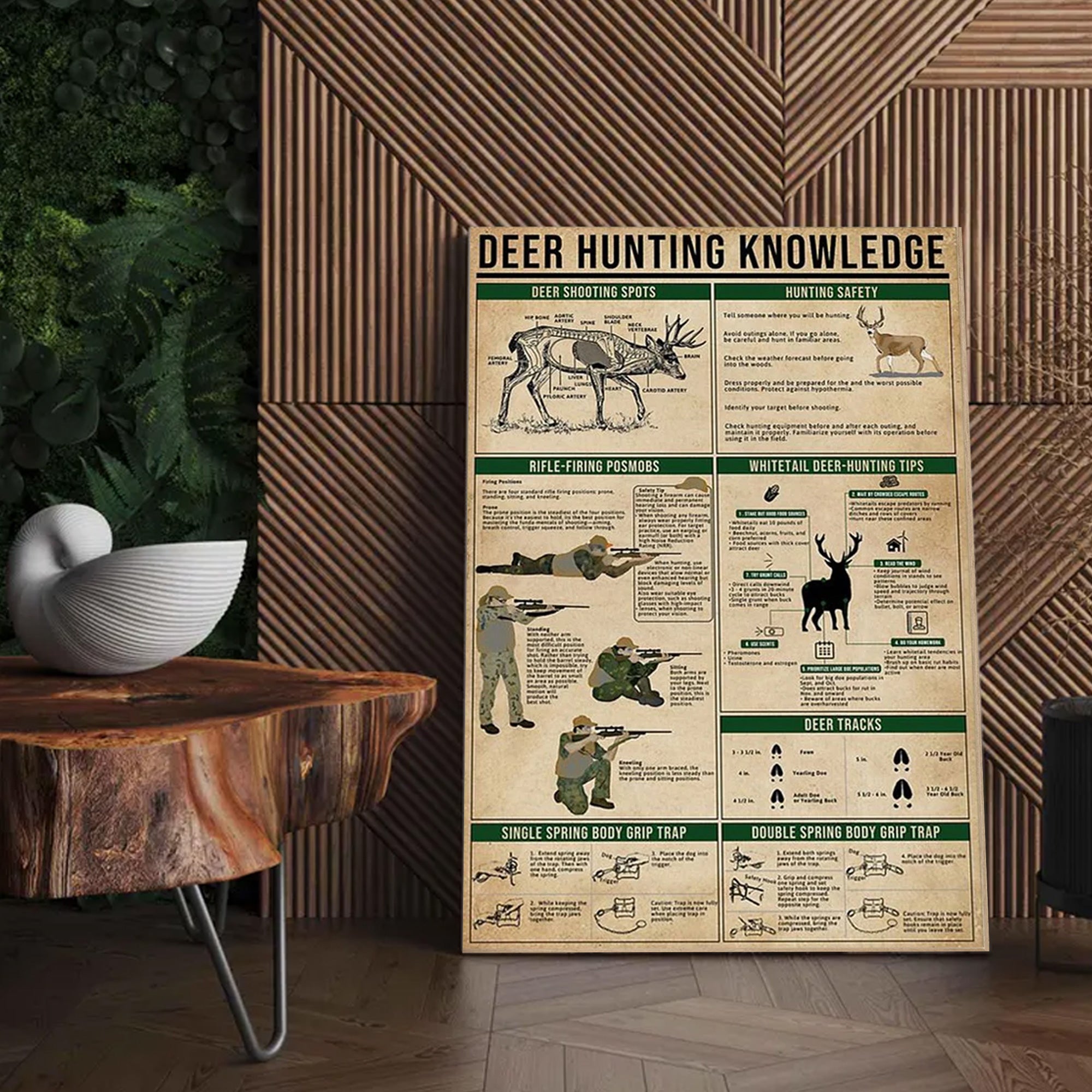 Deer Hunting Knowledge Canvas Art - Hunting Tips, Safety & Rifle Firing Guide | Perfect Gift for Hunters