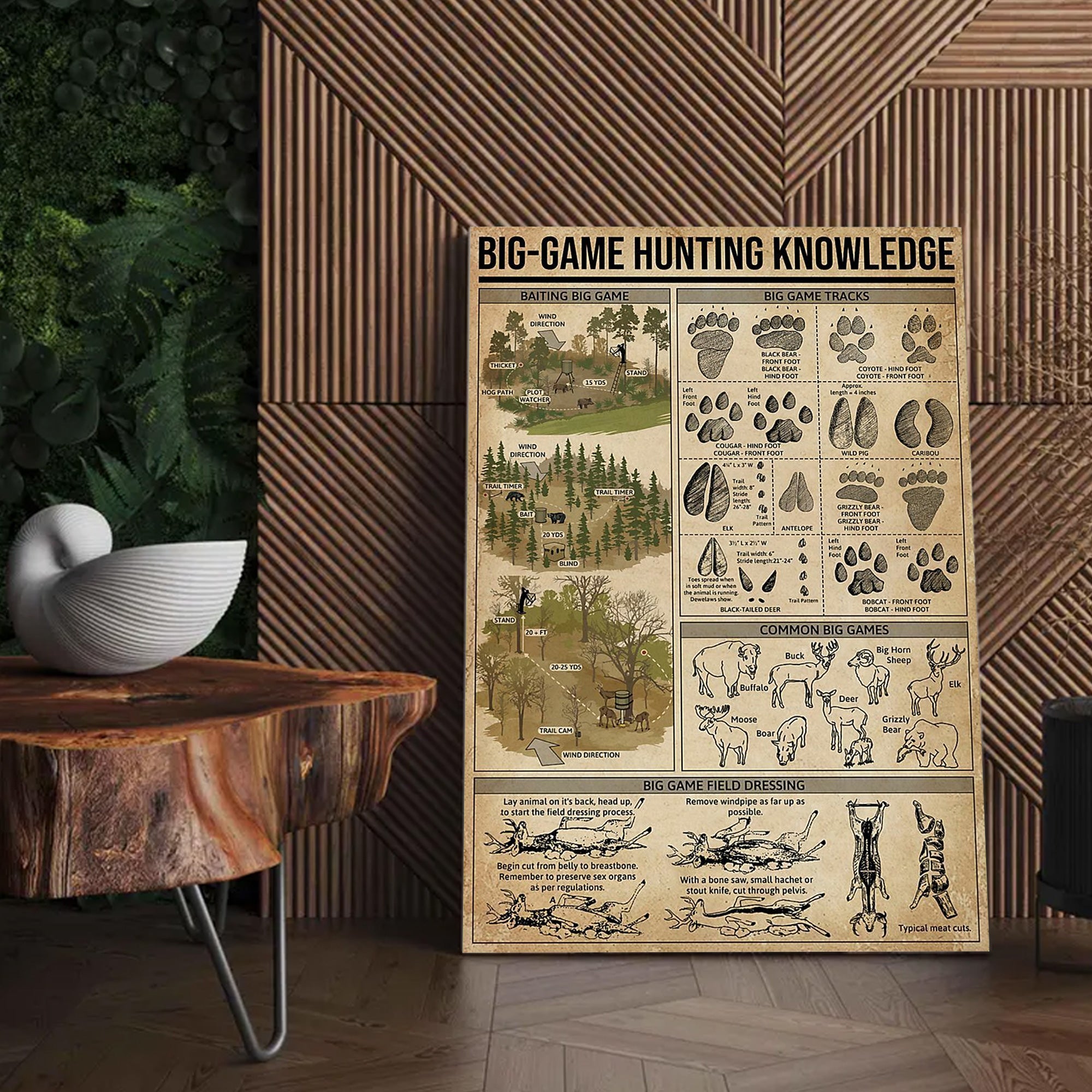 Big Game Hunting Knowledge Canvas – Deer, Elk & Bear Tracks & Field Guide Wall Art