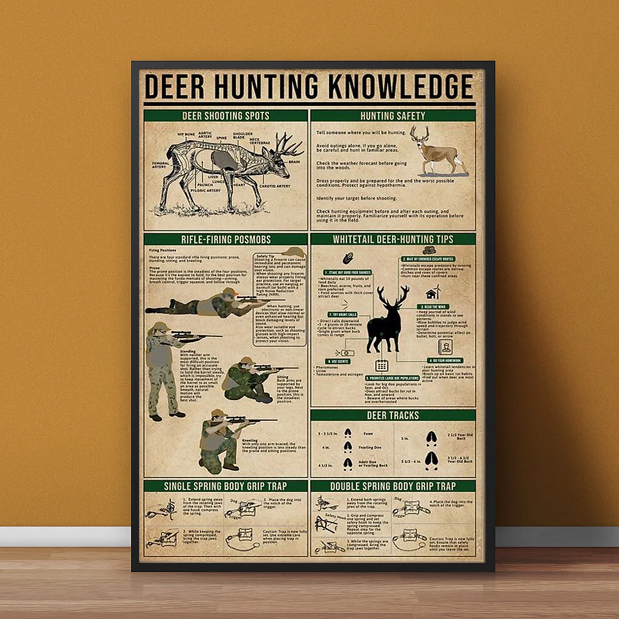 Deer Hunting Knowledge Canvas Art - Hunting Tips, Safety & Rifle Firing Guide | Perfect Gift for Hunters
