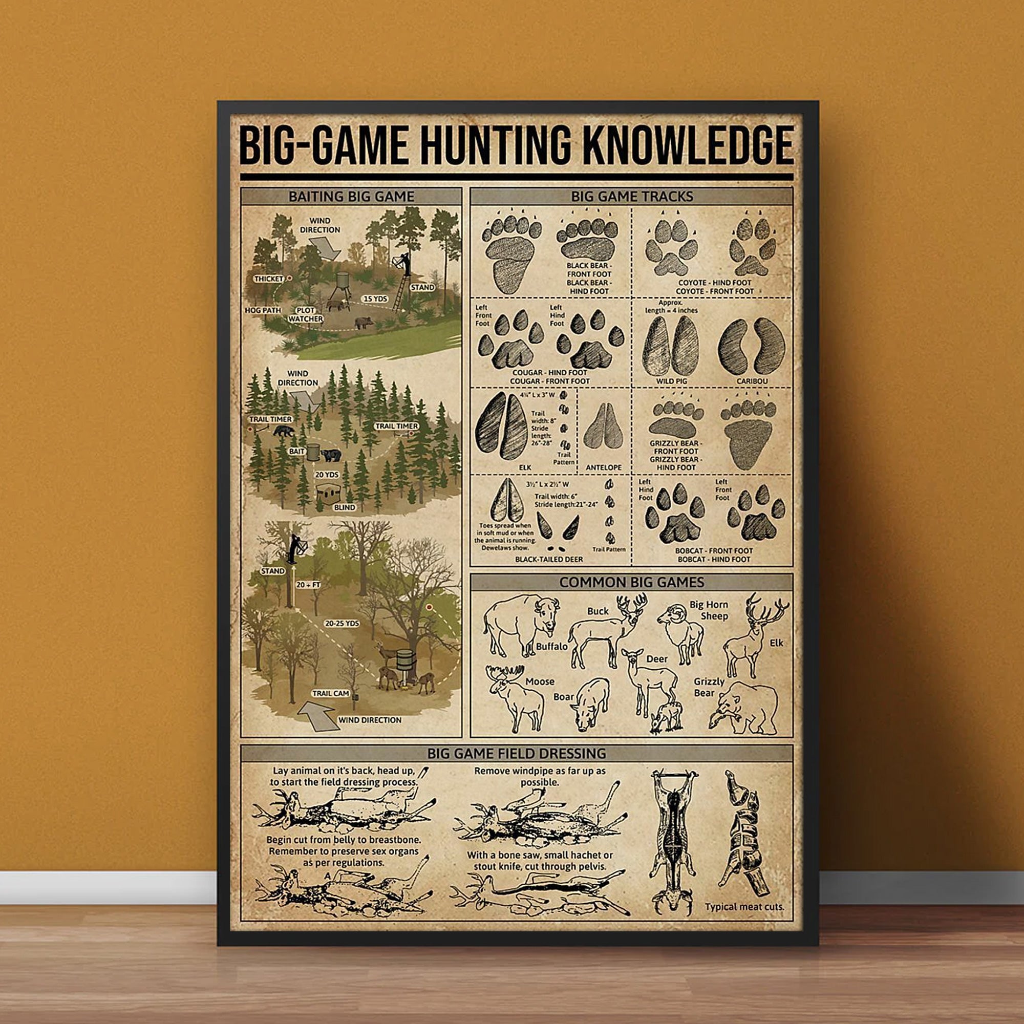 Big Game Hunting Knowledge Canvas – Deer, Elk & Bear Tracks & Field Guide Wall Art