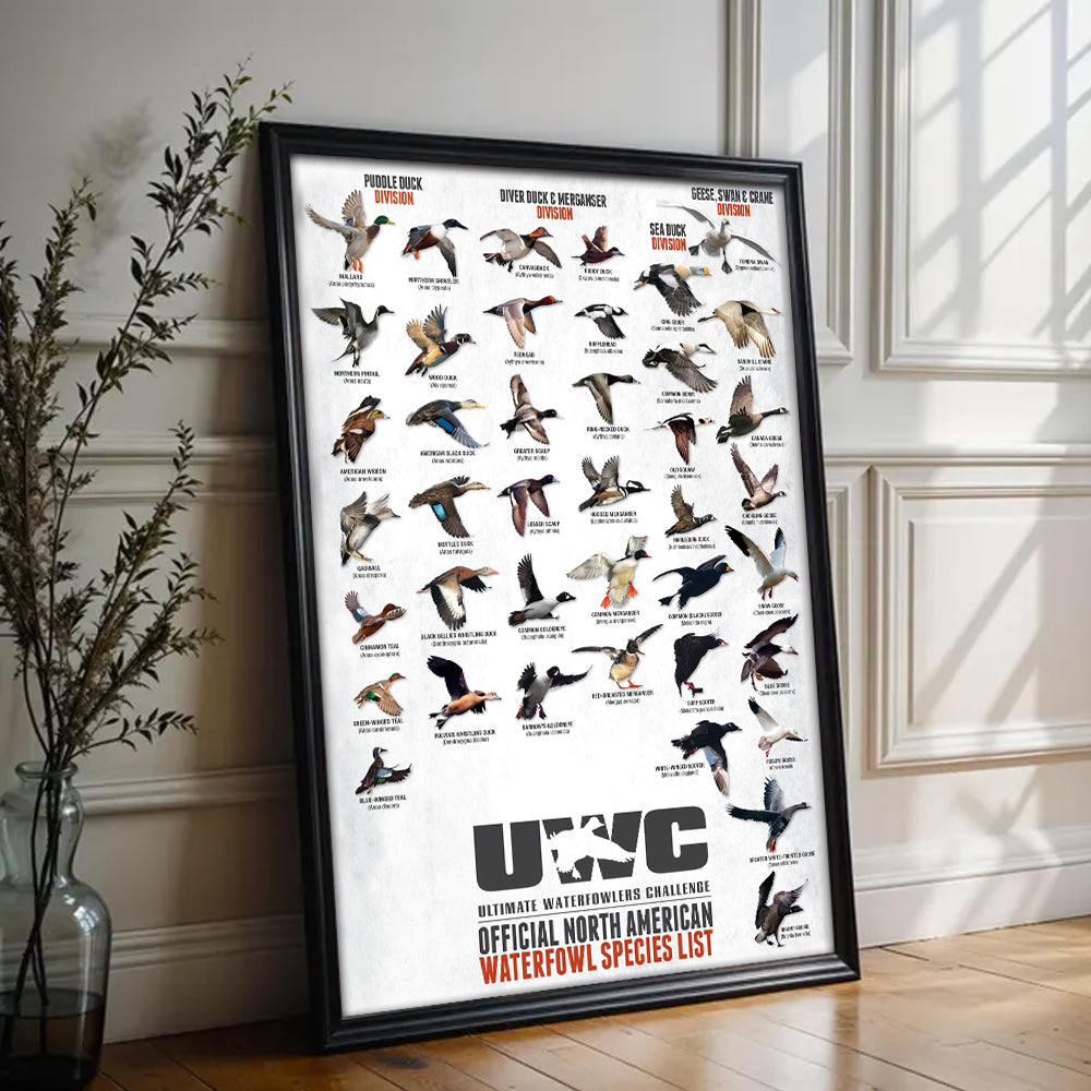 North American Waterfowl Species Poster Canvas – Duck & Goose Identification Chart - Waterfowl Poster for Hunters