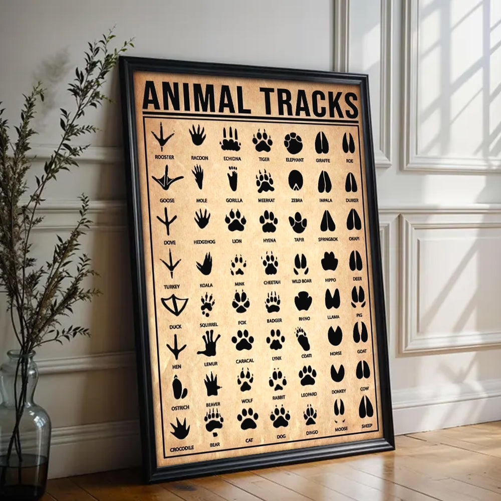 Animal Tracks Poster Canvas - Comprehensive Guide for Hunters, Wildlife Enthusiasts, Outdoor Lovers Wall Art Outdoorsy Wall Decor