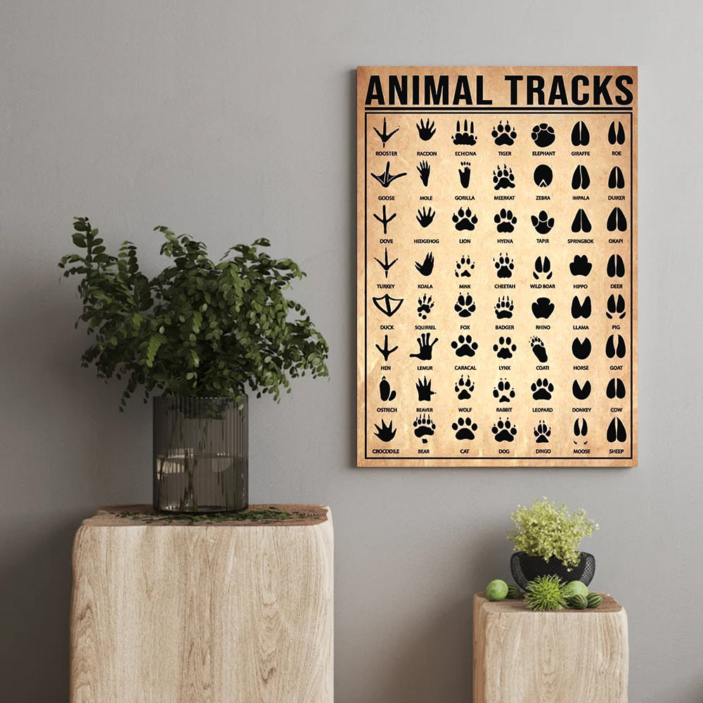 Animal Tracks Poster Canvas - Comprehensive Guide for Hunters, Wildlife Enthusiasts, Outdoor Lovers Wall Art Outdoorsy Wall Decor