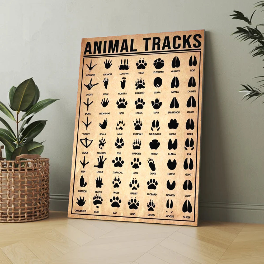 Animal Tracks Poster Canvas - Comprehensive Guide for Hunters, Wildlife Enthusiasts, Outdoor Lovers Wall Art Outdoorsy Wall Decor