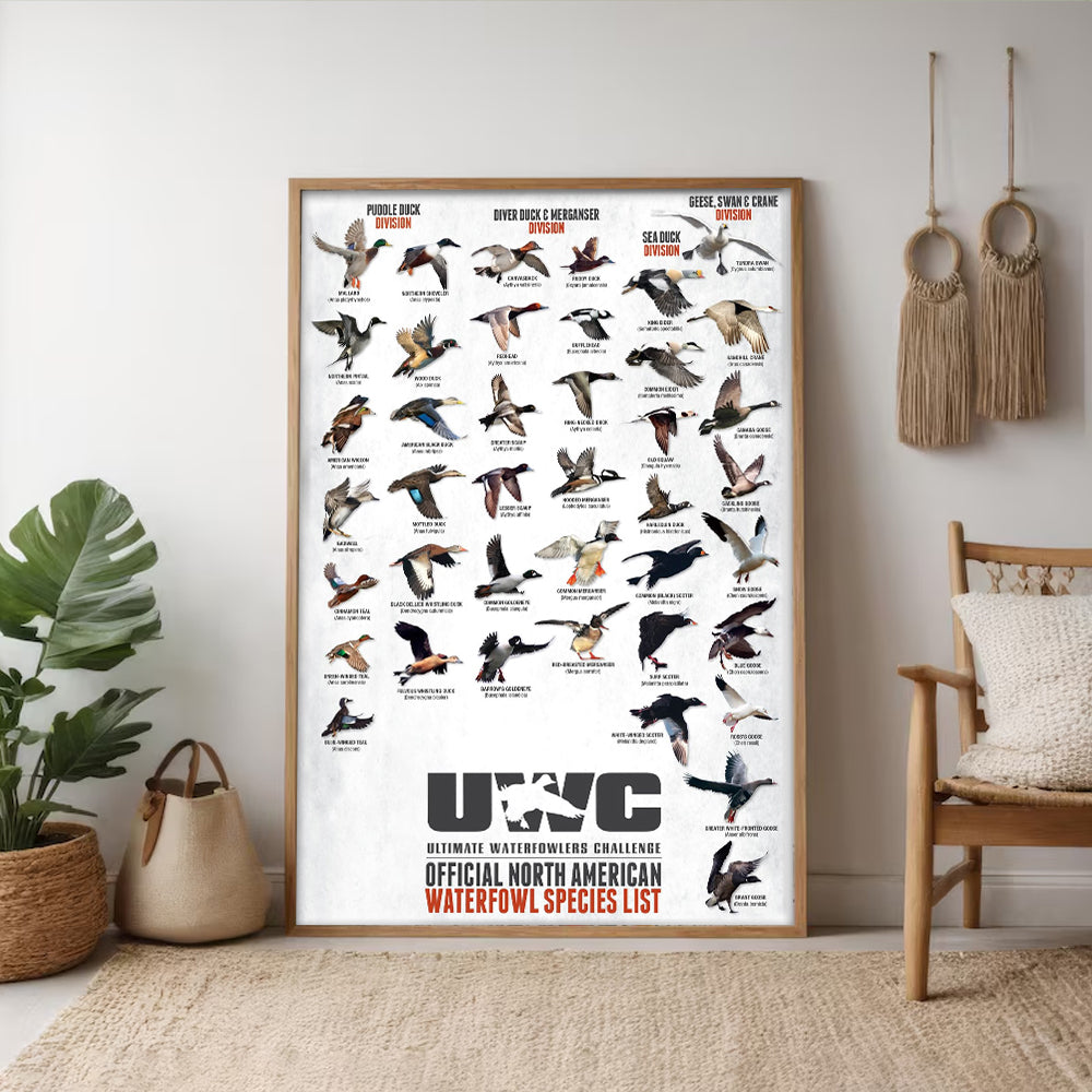 North American Waterfowl Species Poster Canvas – Duck & Goose Identification Chart - Waterfowl Poster for Hunters