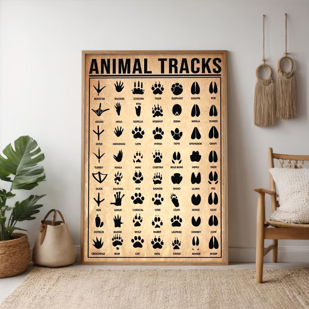 Animal Tracks Poster Canvas - Comprehensive Guide for Hunters, Wildlife Enthusiasts, Outdoor Lovers Wall Art Outdoorsy Wall Decor