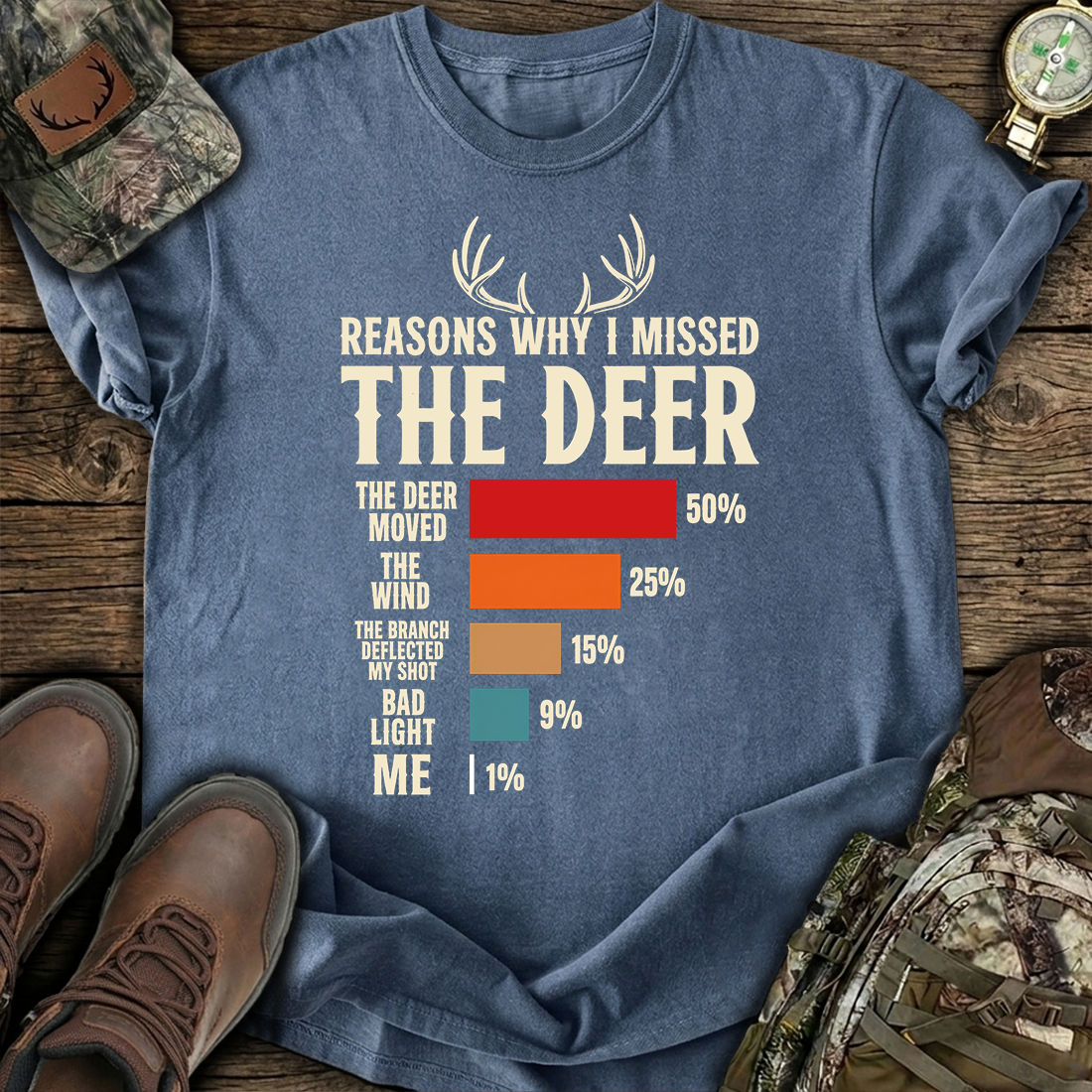 GENERAL:BLUE JEAN.png