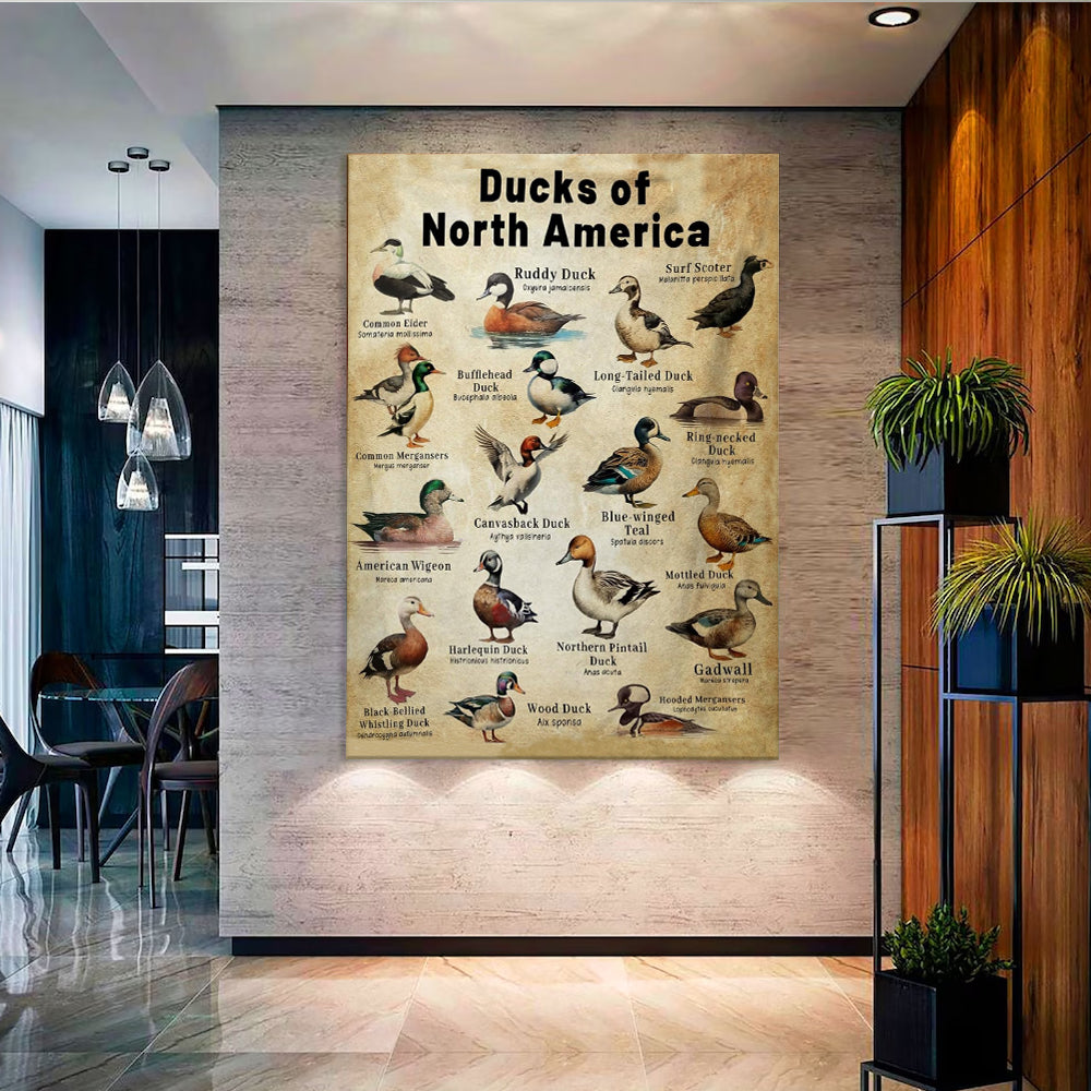 Waterfowl Species Guide Poster – Duck Hunting Gift for Men Who Love Nature and the Outdoors