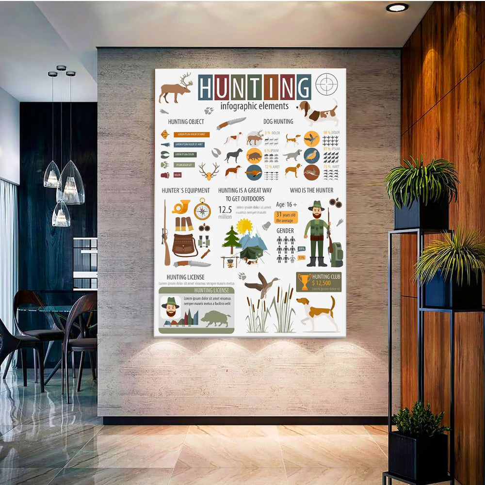 Hunting Infographic Poster Canvas – Wall Art for Hunters & Outdoorsmen