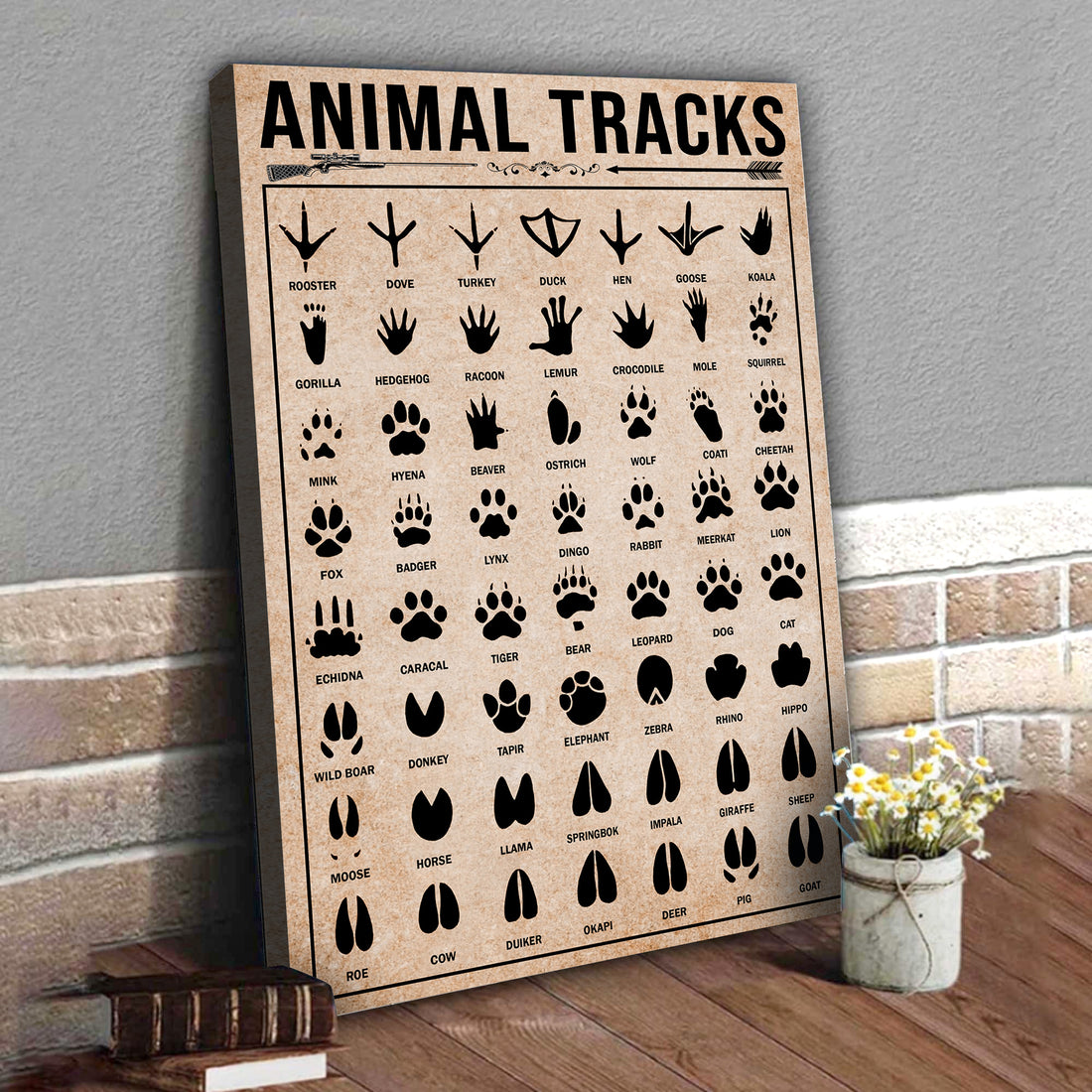 Animal Tracks Identification Chart Canvas – Vintage Wildlife - Nature-Inspired Decor for Outdoorsmen & Teachers