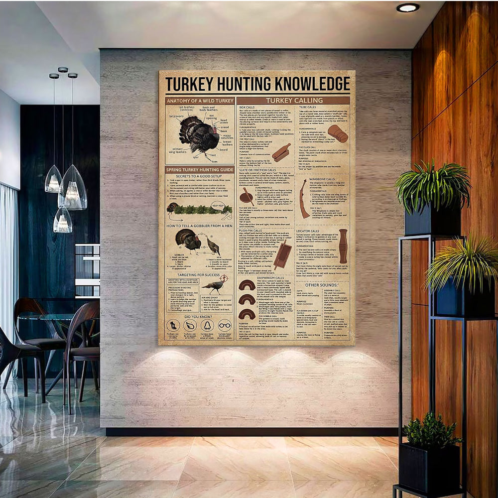 Turkey Calls & Hunting Tips Canvas – Wild Turkey Wall Art for Hunters & Country Homes , Poster for Outdoorsmen & Hunter Gifts
