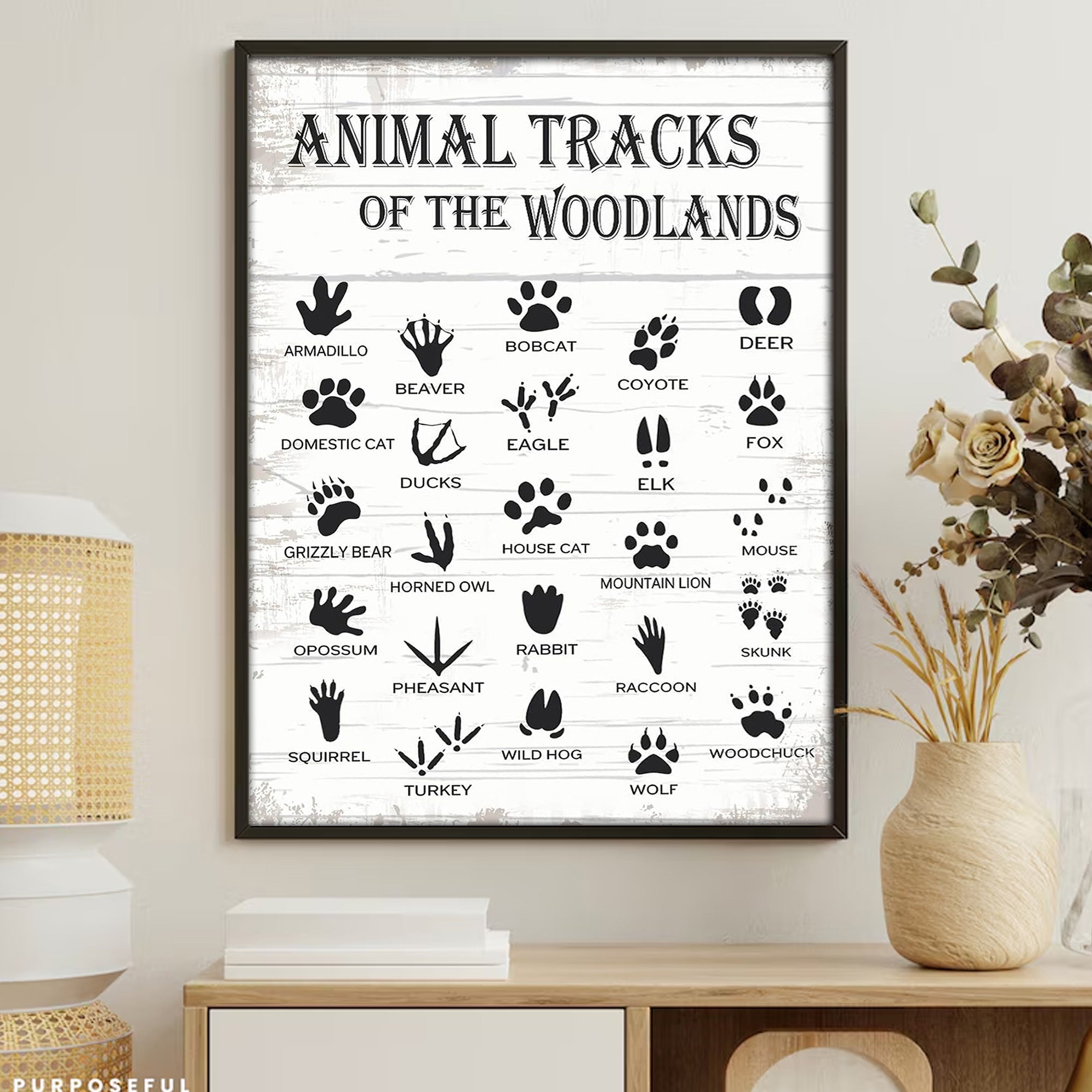 Animal Tracks of the Woodlands Canvas – Rustic Cabin Wall Art for Hunters & Nature Lovers