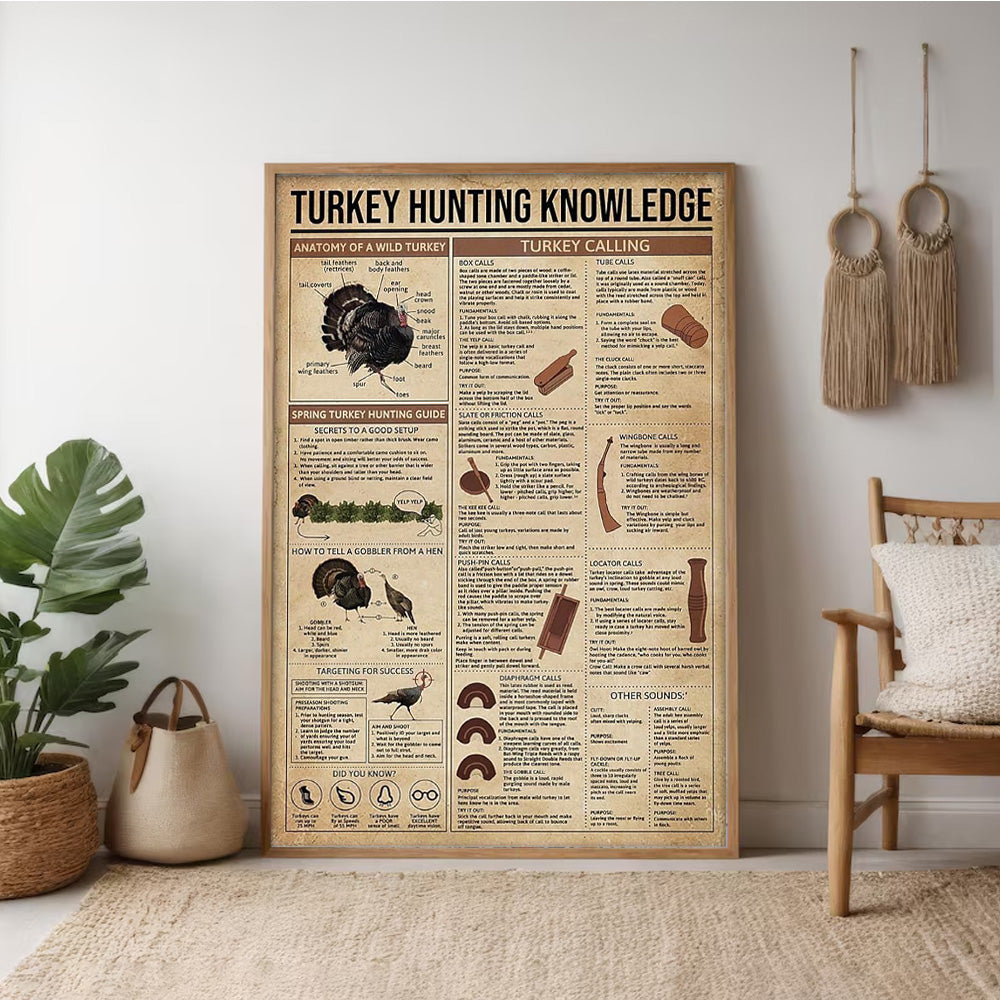 Turkey Calls & Hunting Tips Canvas – Wild Turkey Wall Art for Hunters & Country Homes , Poster for Outdoorsmen & Hunter Gifts