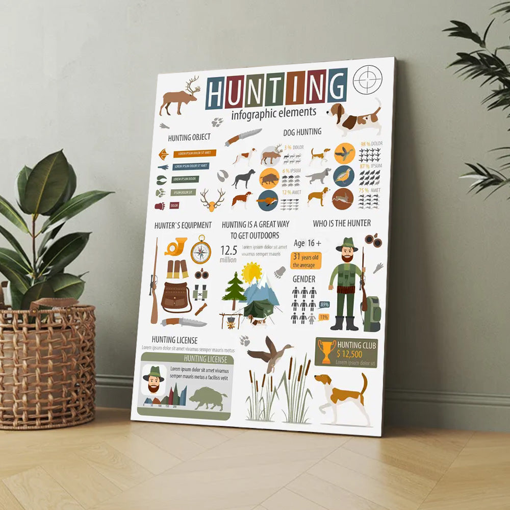 Hunting Infographic Poster Canvas – Wall Art for Hunters & Outdoorsmen