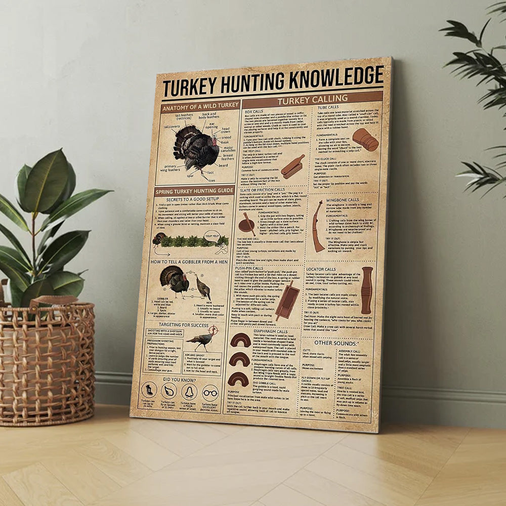 Turkey Calls & Hunting Tips Canvas – Wild Turkey Wall Art for Hunters & Country Homes , Poster for Outdoorsmen & Hunter Gifts