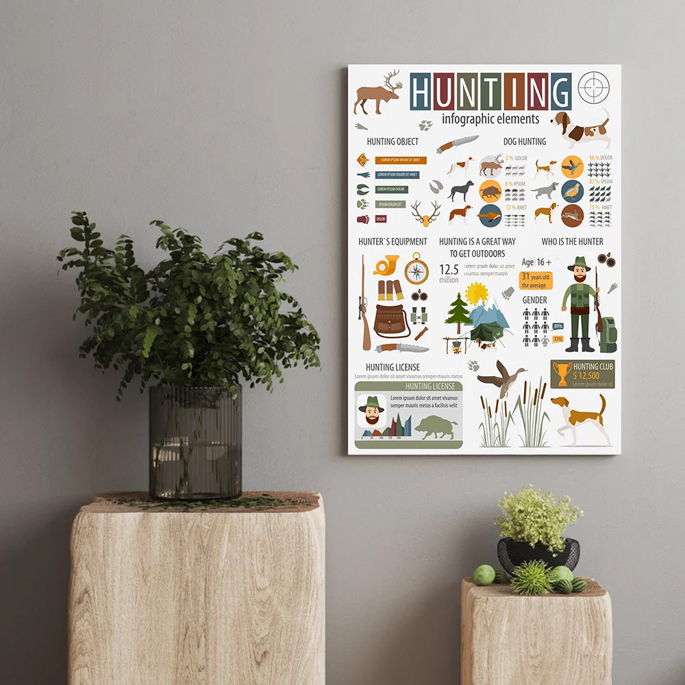 Hunting Infographic Poster Canvas – Wall Art for Hunters & Outdoorsmen