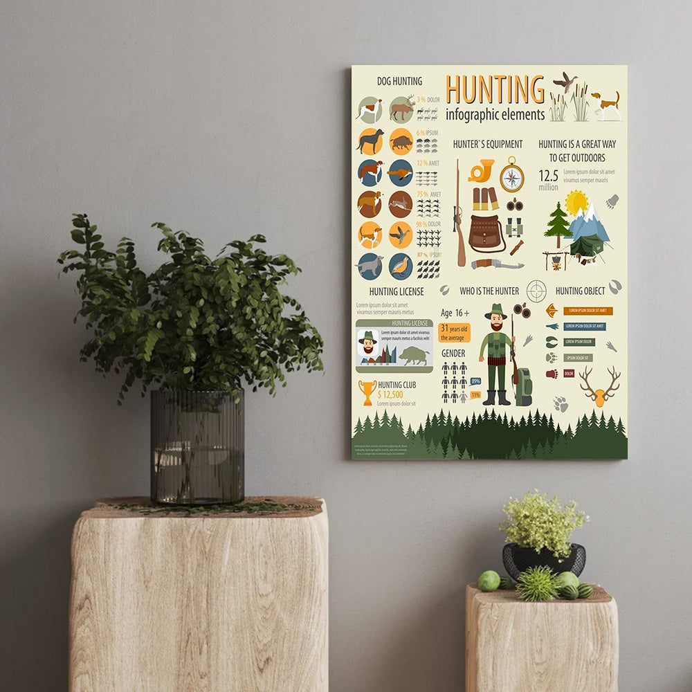 Hunting Infographic Poster – Dog Hunting, Gear & License Facts – Rustic Cabin Wall Art for Hunters