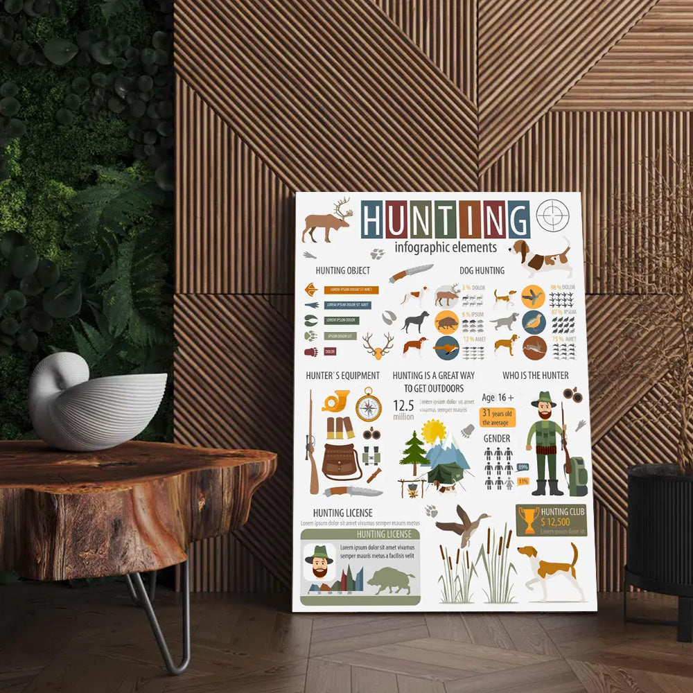 Hunting Infographic Poster Canvas – Wall Art for Hunters & Outdoorsmen