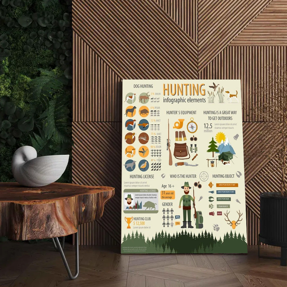 Hunting Infographic Poster – Dog Hunting, Gear & License Facts – Rustic Cabin Wall Art for Hunters