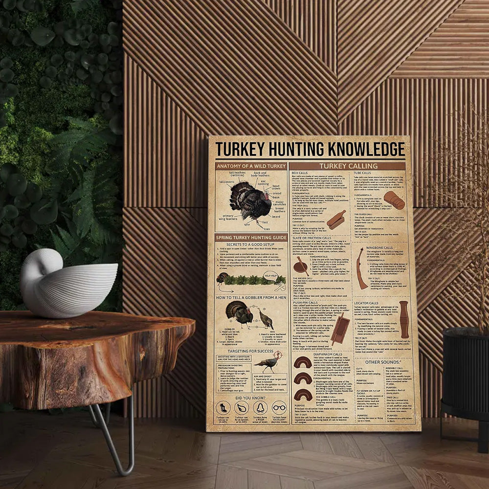 Turkey Calls & Hunting Tips Canvas – Wild Turkey Wall Art for Hunters & Country Homes , Poster for Outdoorsmen & Hunter Gifts