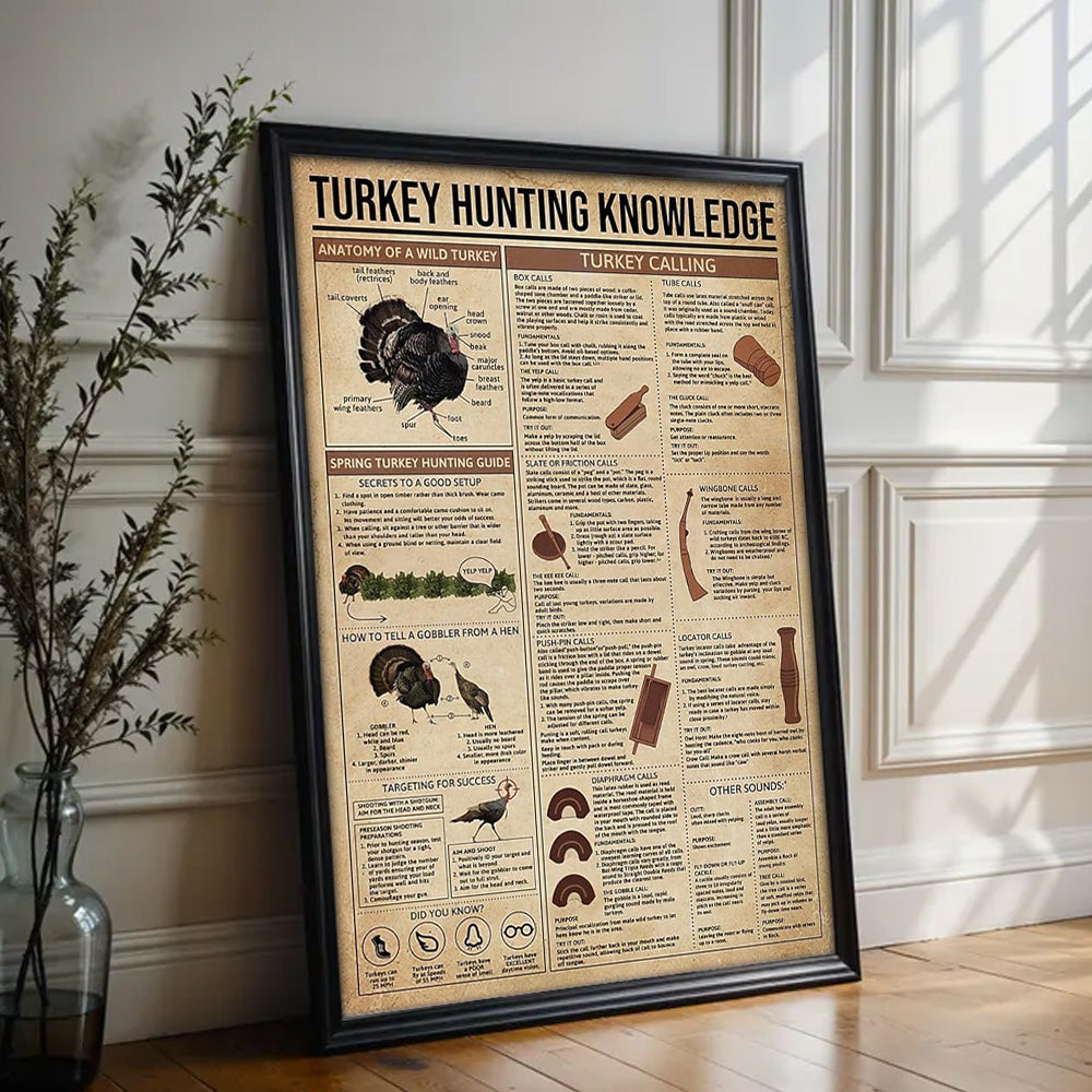 Turkey Calls & Hunting Tips Canvas – Wild Turkey Wall Art for Hunters & Country Homes , Poster for Outdoorsmen & Hunter Gifts