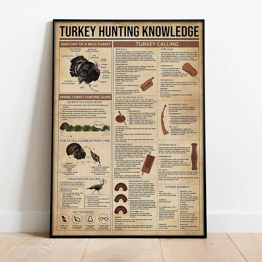 Turkey Calls & Hunting Tips Canvas – Wild Turkey Wall Art for Hunters & Country Homes , Poster for Outdoorsmen & Hunter Gifts