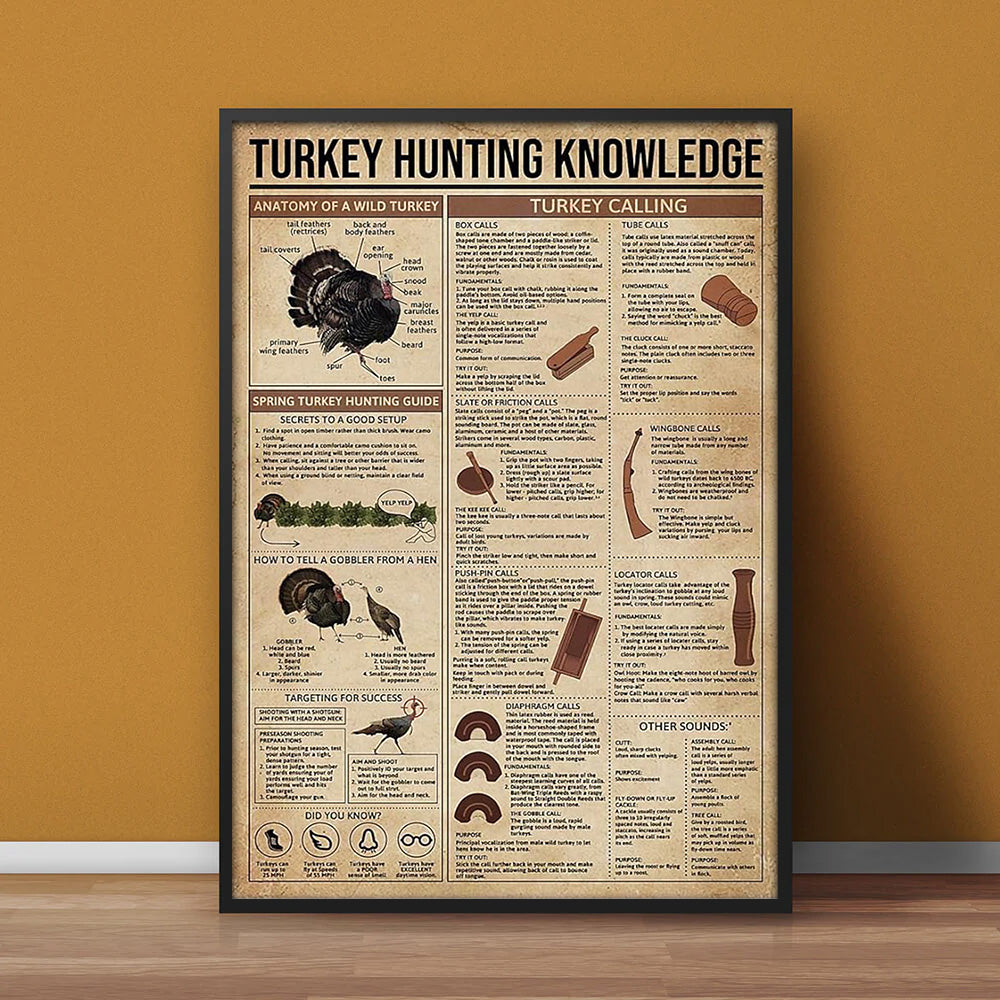 Turkey Calls & Hunting Tips Canvas – Wild Turkey Wall Art for Hunters & Country Homes , Poster for Outdoorsmen & Hunter Gifts