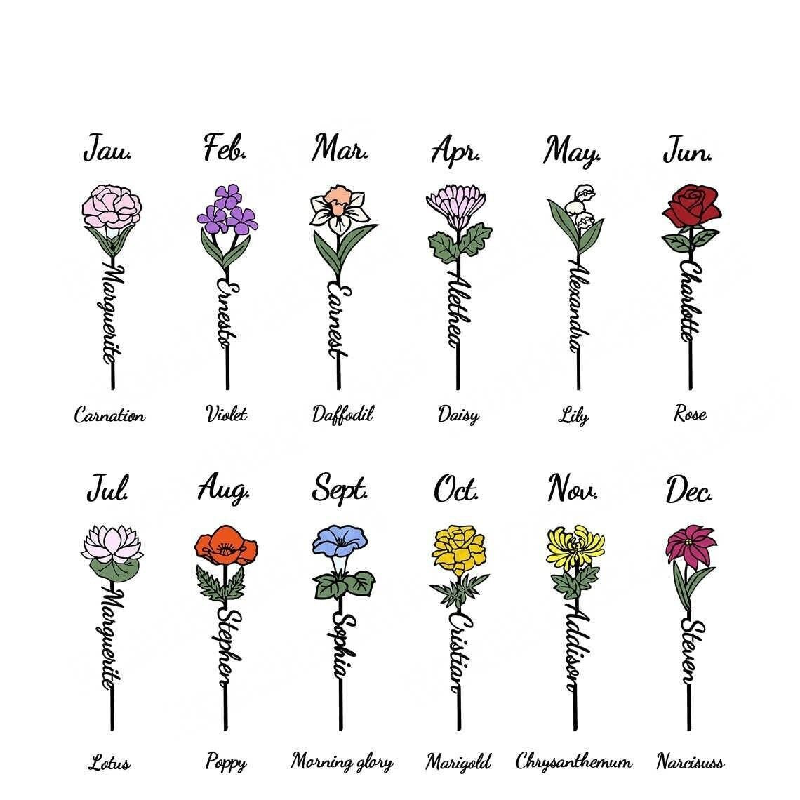 Personalized Grandma's Garden Birth Month Flower Frame With Grandkids Names For Mother's Day, Present For Grandma With Grandchildren Names